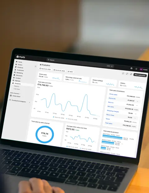 shopify analytics report